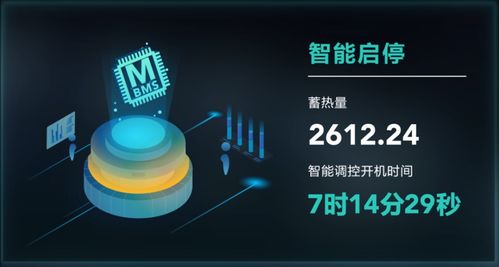 国家科技部立项 美控智慧建筑以数据处理与存储服务赋能城市智慧能源管理