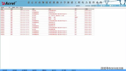 嘉定区南翔镇槎溪路小学新建工程电力监控系统的设计与应用 数据处理与存储服务